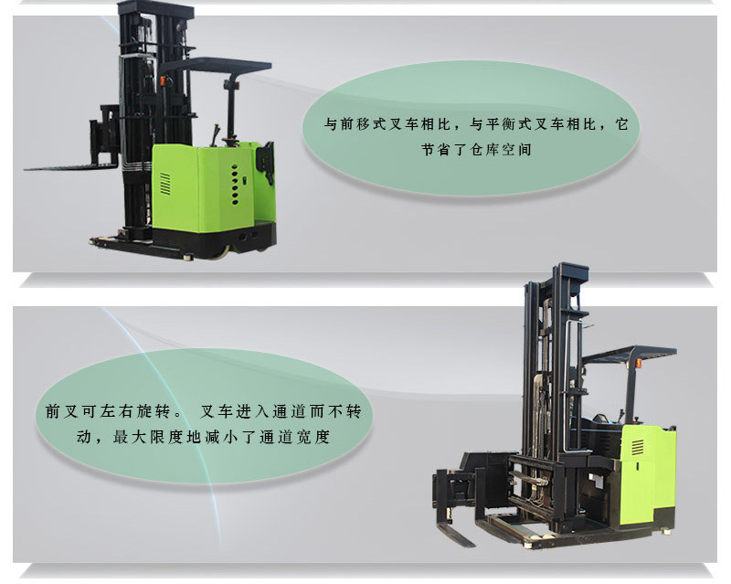 電動(dòng)三向叉車