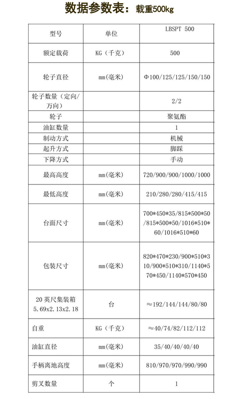 移動(dòng)式手動(dòng)升降平臺(tái)車(chē)3