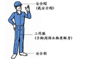 叉車操作，你真的了解嗎？